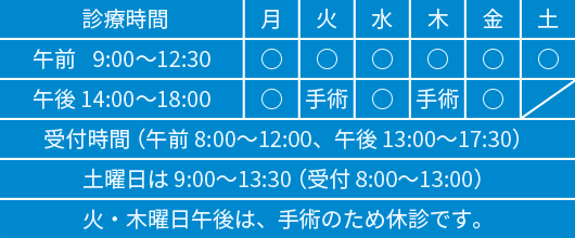 診療時間