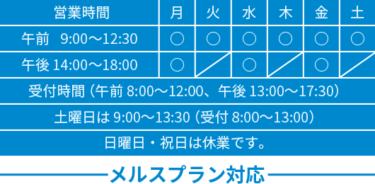 診療時間